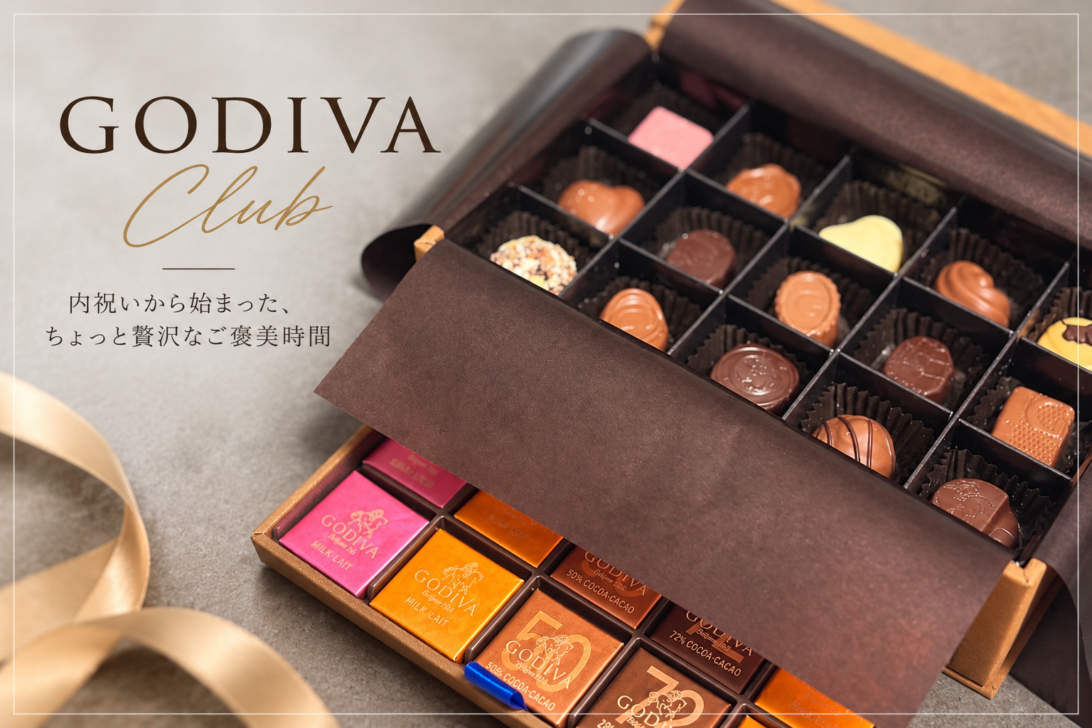 GODIVA Clubのポイント特典で交換したグランプラスのチョコレート